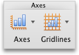 Chart Layout tab, Axes group