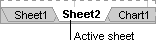 Sheet tabs with Sheet2 selected