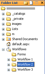 Folder list with workflow folder selected