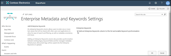 Enterprise metadata and keyword settings