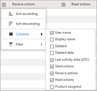 Office 365 reports - manage which columns appear on the user details table