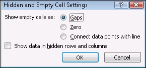 Hidden and Empty Cell Settings dialog box