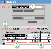 Orders form displaying related information from five tables at once