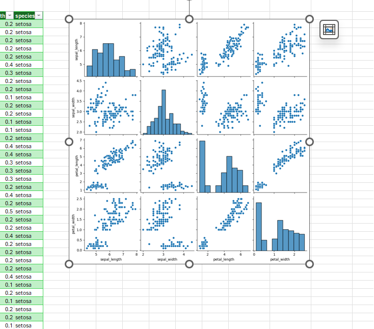 Create a floating plot visualization with the Create Reference icon.