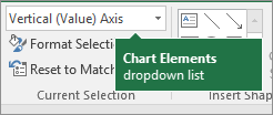 Chart Elements dropdown list