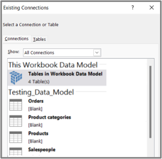 Tables in the Data Model
