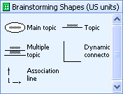 brainstorming shapes