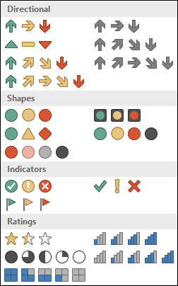 Conditional formatting Icon Set options