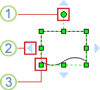 A selected shape shows green roation and selection handles and blue connection arrows.