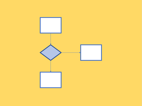 Thumbnail image of Visio template for Flowchart diagrams.