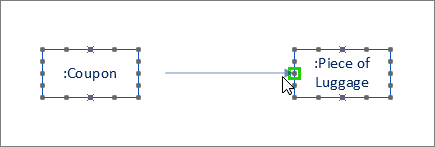 Message shape with one end highlighted in green and connected to lifeline shape