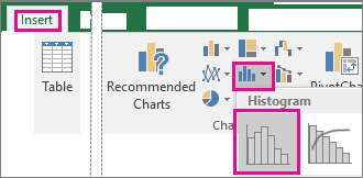 Histogram command reached from the Insert Statistic Chart button