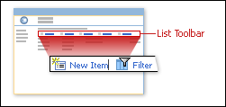 The List Toolbar