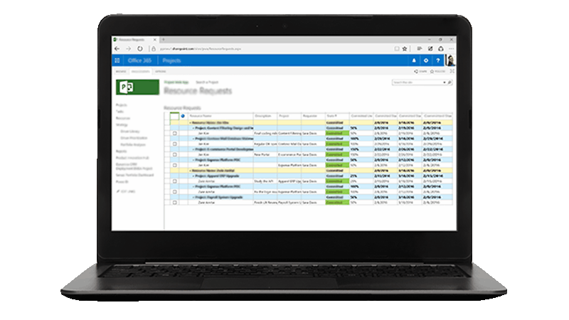 A laptop and phone showing Project Resource Management screenshots