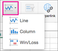 On the Insert tab, select Sparklines