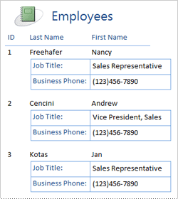 Employees report that uses a mixed layout