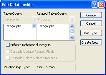 The Edit Relationships dialog box