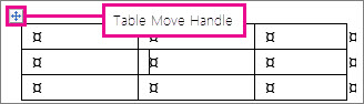 A table showing the table move handle