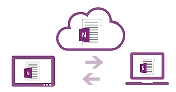 Save and share your notes in the cloud
