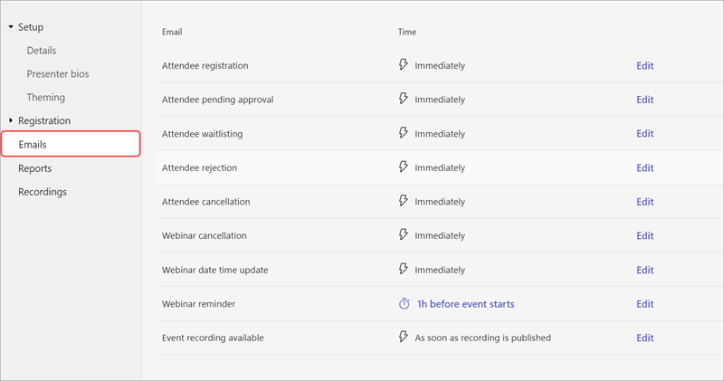 Screenshot of communications tab in webinar setup options, showing webinar emails.