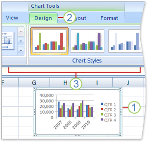 contextual set of tabs