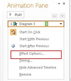 Animate your SmartArt graphic - Microsoft Support