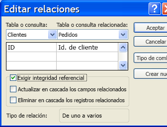 Tipos de formularios access