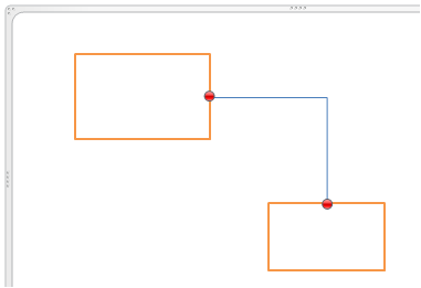 The shapes are connected by the connector.