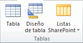 Grupo Tablas de la ficha Crear