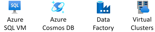 Galería de símbolos Bases de datos de Azure.