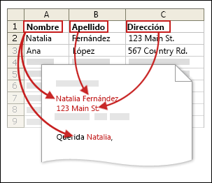 Combinar la información del archivo de datos en el documento