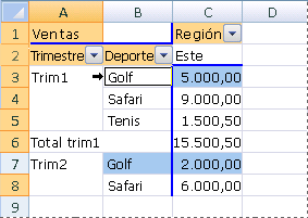Ejemplo de selección de todas las instancias de un elemento de tabla dinámica