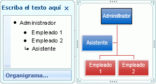Diseño de organigrama con una forma de administrador, dos formas subordinados y una forma de asistente