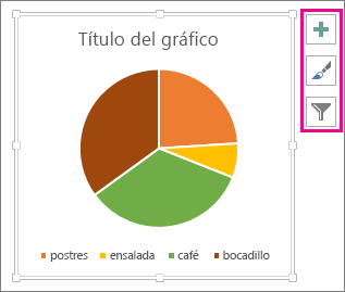 Agregar un gráfico circular - Soporte técnico de Microsoft