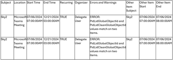 Ejemplo duplicado de Outlook Calcheck