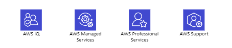 Galería de símbolos de habilitación del cliente de AWS.