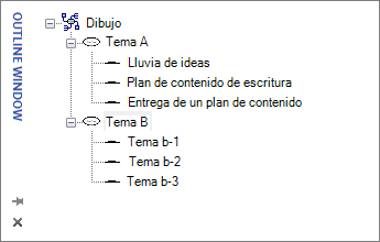 Ventana esquema de Visio