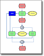 Diagrama de cadena de procesos condicionados por eventos (EPC)