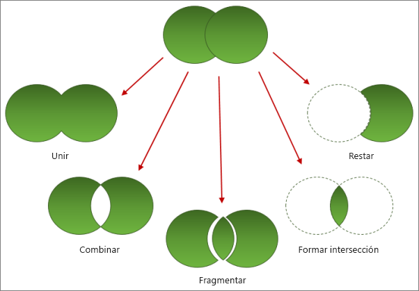 Como Combinar Formas En Power Point Como Combina Vrogue Co