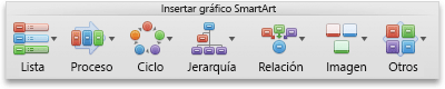 Ficha SmartArt, grupo Insertar gráfico SmartArt