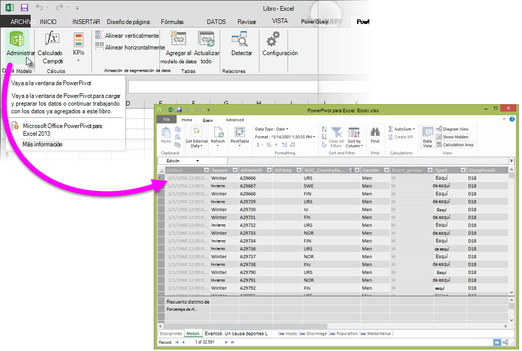 Que Es El Modelo De Datos De Power Pivot Image To U