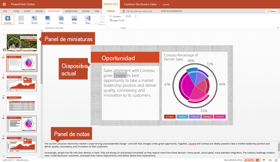 Vista de edición en PowerPoint online