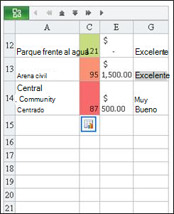 Fila encontrada en el visor de Excel para móvil