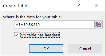 Captura de pantalla del diálogo Crear tabla con la casilla de verificación Mi tabla tiene encabezados seleccionada
