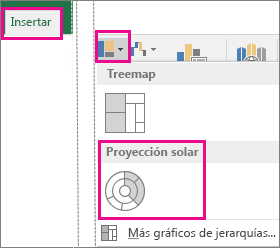 Tipo de gráfico Sunburst en la pestaña Insertar en Office 2016 para Windows