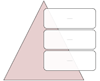 Diseño Lista en pirámide