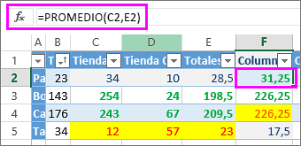 copiar pegar en Excel para Mac sin cambiar las referencias