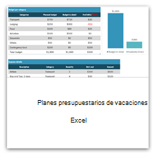 Organizador de presupuestos de vacaciones para Excel