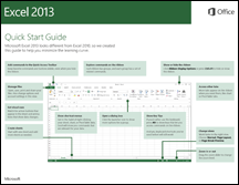 Guía de inicio rápido de Excel 2013