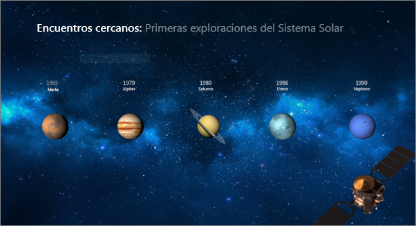 Muestra una diapositiva antes de aplicar la transición Transformación